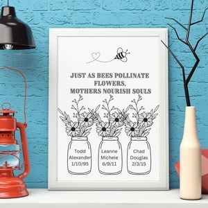 8x10 Personalized Names & Birthdates Mother's Day Print (frame not included)